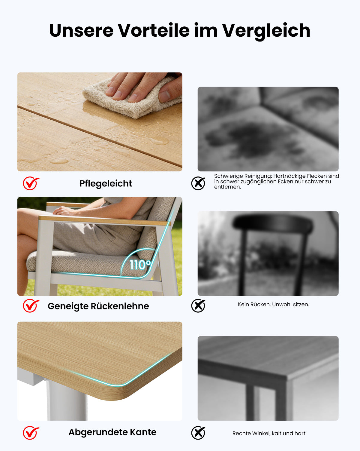 LANOX Elara Gartenmöbel Set, 5-tlg.